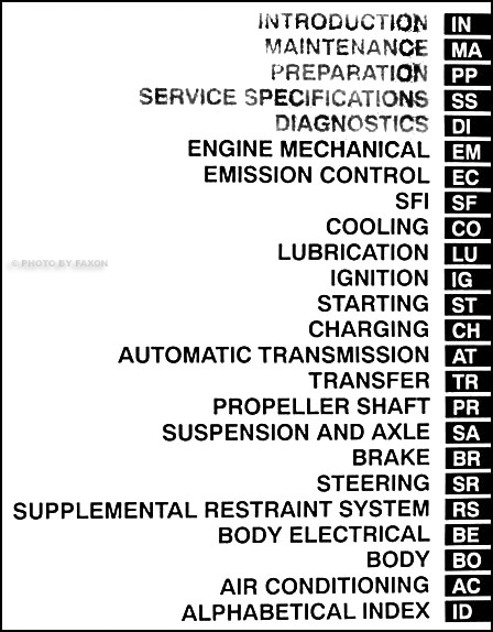 2001 Lexus LX 470 Repair Shop Manual Original 2 Volume Set