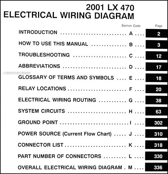 2001 Lexus LX 470 Wiring Diagram Manual Original