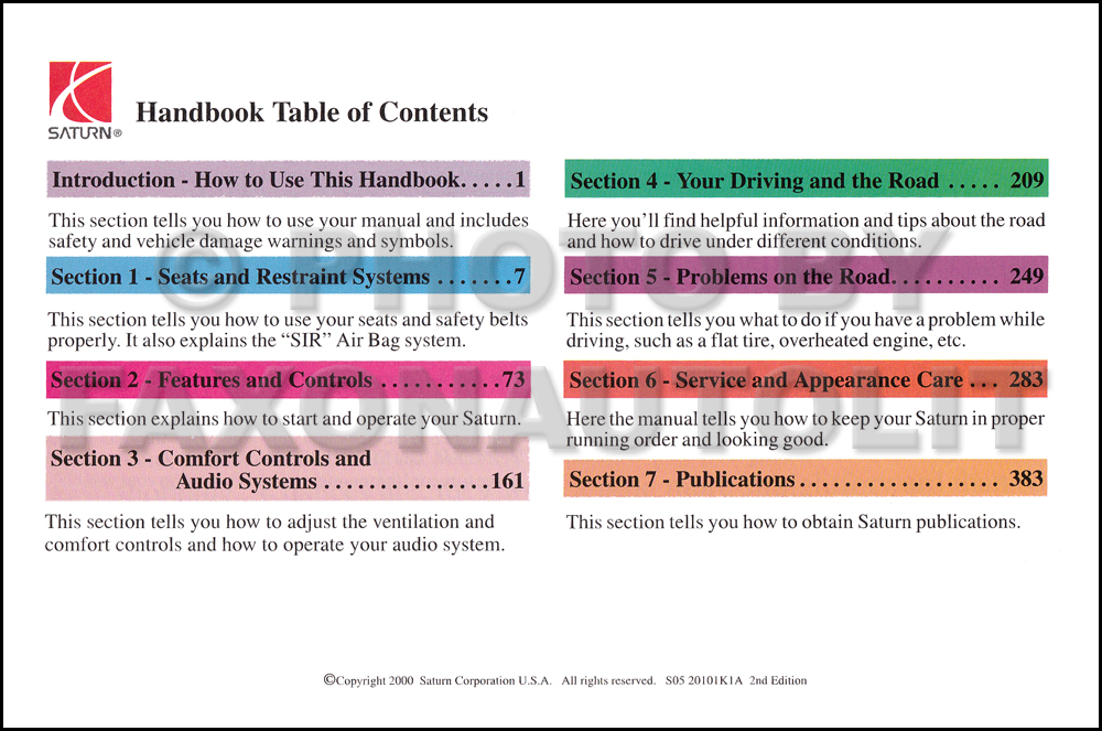2001 Saturn S Series Owner S Manual Original