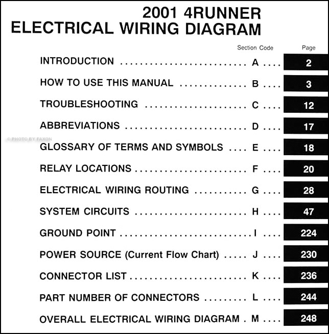 2001 Toyota 4Runner Wiring Diagram from cfd84b34cf9dfc880d71-bd309e0dbcabe608601fc9c9c352796e.ssl.cf1.rackcdn.com