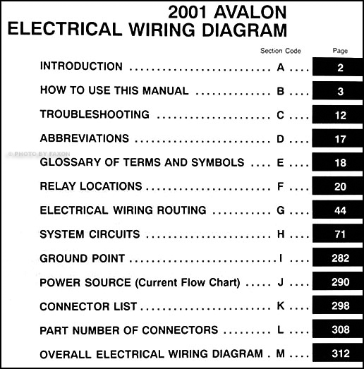 2001 Toyota Avalon Wiring Diagram Manual Original