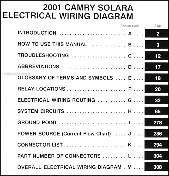 2001 Toyota Camry Solara Wiring Diagram Manual Original