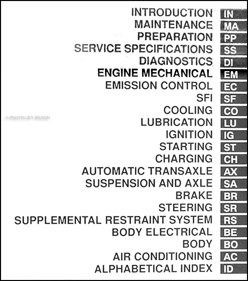 2001 Toyota Sienna Repair Shop Manual Original Set