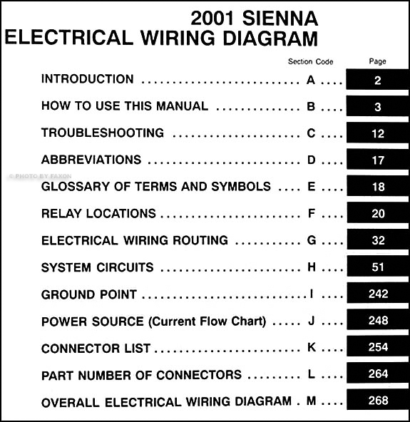 2001 Toyota Sienna Van Wiring Diagram Manual Original