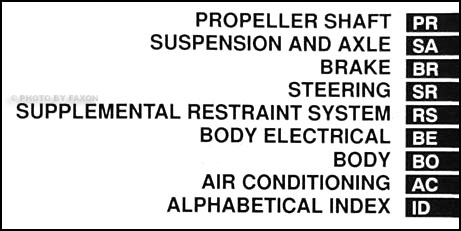 2001 Toyota Tacoma Repair Shop Manual Original Set
