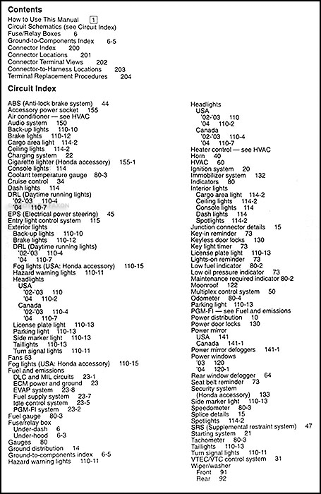 Wiring Diagram For 2002 Honda Civic - Complete Wiring Schemas