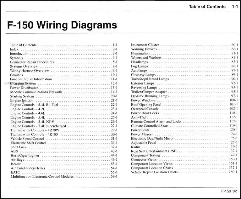 2002 Ford F 150 Wiring Diagram Manual Original