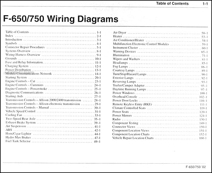 Ford F500 Wiring Diagram