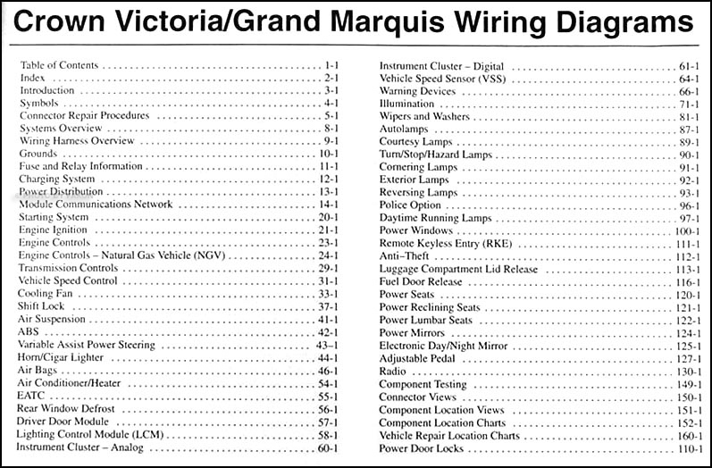 2002 Crown Victoria  U0026 Grand Marquis Original Wiring