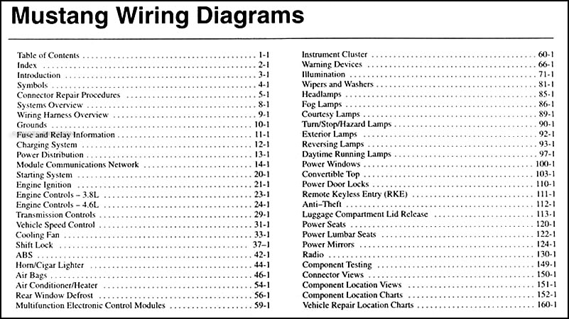 2002 Ford Mustang Wiring Diagrams Manual Original headlight wiring diagram 2002 mustang gt 