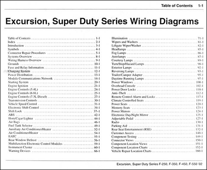 2002 Ford Excursion Super Duty F250 F350 F450 F550 Wiring