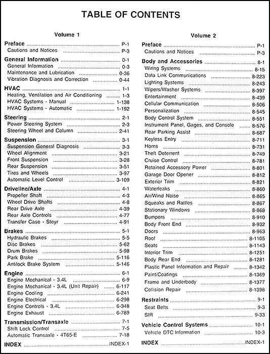 Wiring Diagram PDF: 2002 Pontiac Sunfire Wiring Schematic