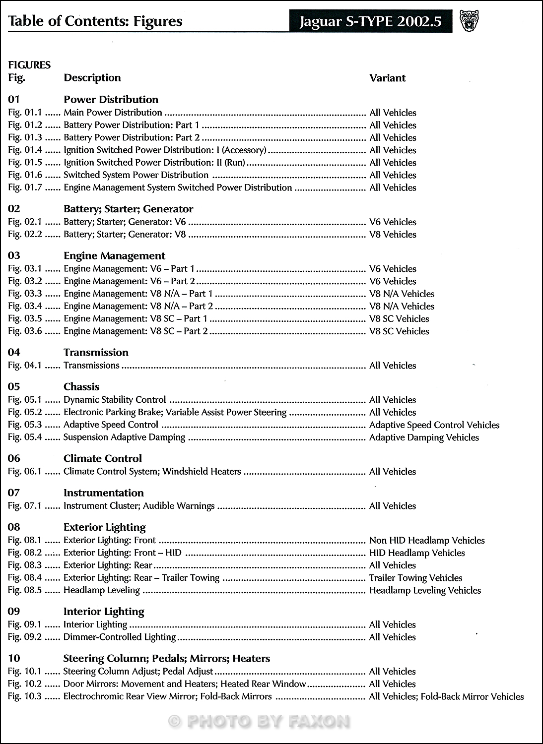 2002 Jaguar S-Type Electrical Guide Wiring Diagram