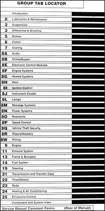 2002 Jeep Liberty Repair Shop Manual Original