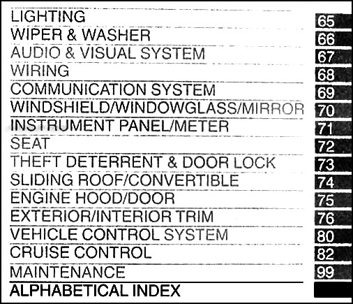 2002 Lexus ES 300 Repair Shop Manual 2 Volume Set Original ES300