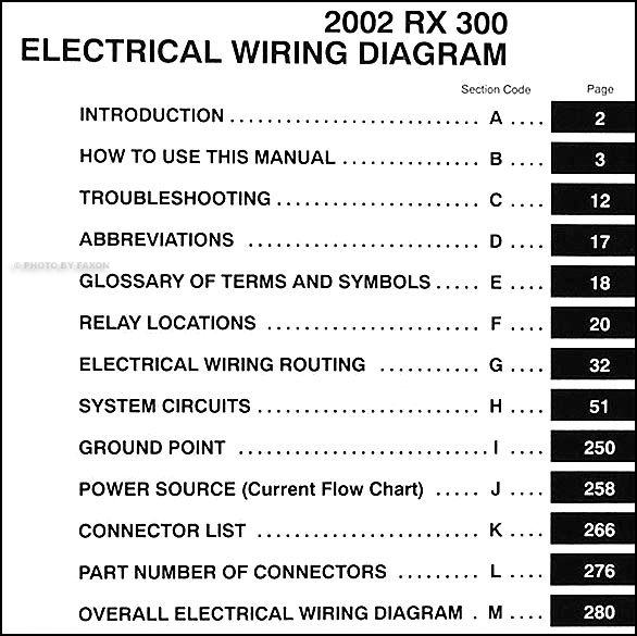 2002 Lexus RX 300 Wiring Diagram Manual Original