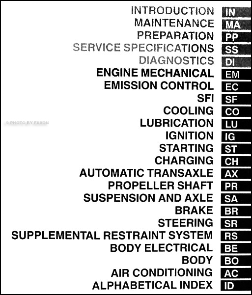 2002 lexus rx300 repair manual