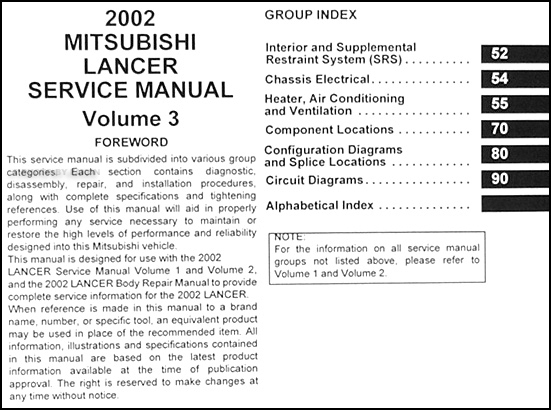 Wiring Diagram PDF: 2002 Mitsubishi Lancer Front End Diagram Wiring