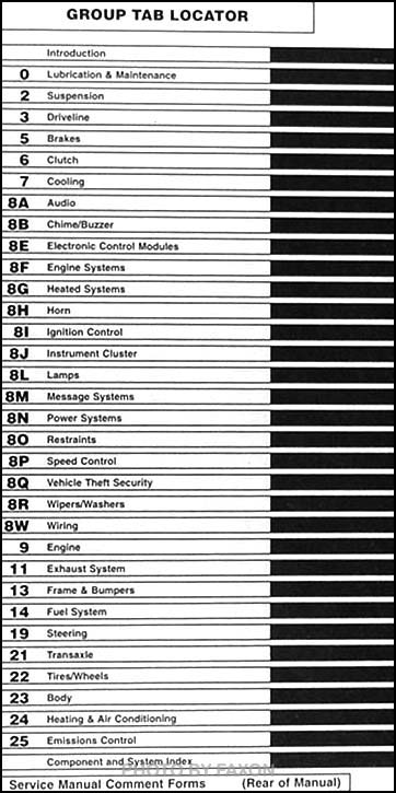 2002 Dodge Neon Repair Shop Manual Original 2004 dodge neon wiring diagram manual original 