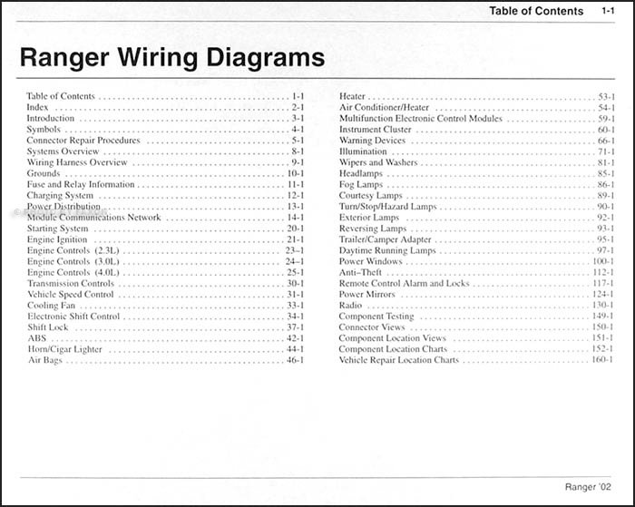 2002 Ford Ranger Wiring Diagram Manual Original