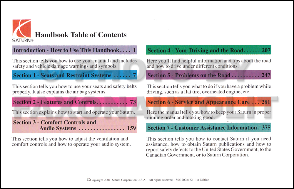 2002 Saturn S Series Owner S Manual Original