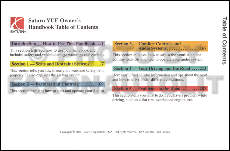 2002 Saturn Vue Owner S Manual Original