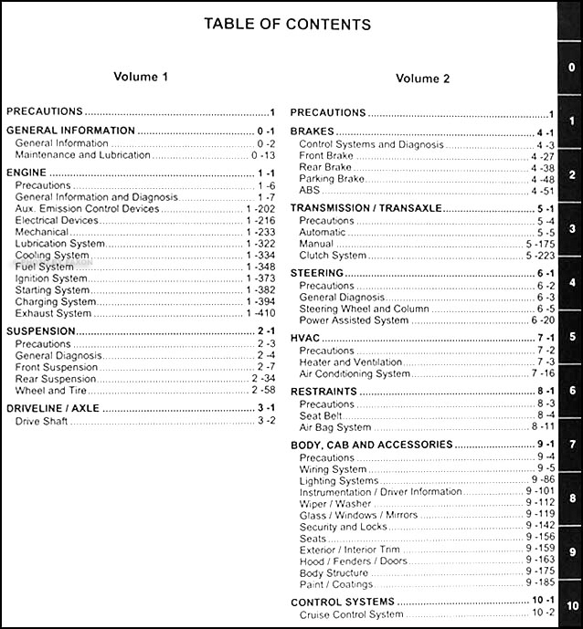 Wiring Diagram PDF: 2002 Suzuki Aerio Wiring Diagram