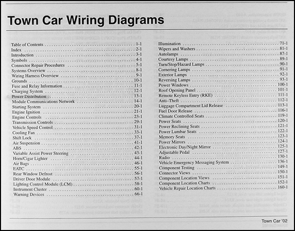 2002 Lincoln Town Car Original Wiring Diagrams