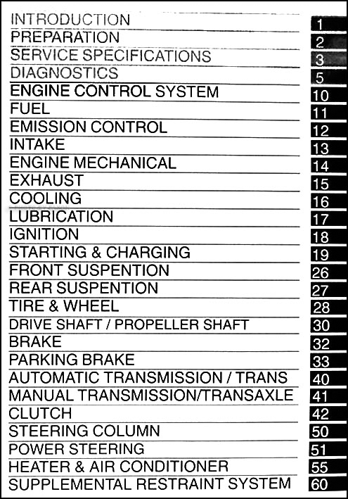 2004 toyota camry service repair manual pdf