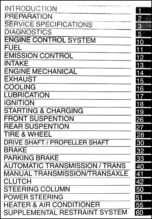 2003 Toyota Camry Repair Shop Manual 2 Volume Set Original