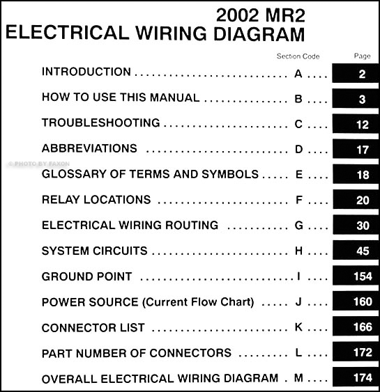 2004 Toyota Mr2 Spyder Wiring Diagram Manual Original