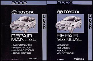 Toyota rav4 2002 инструкция