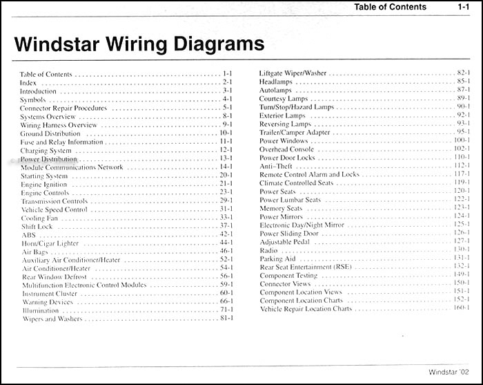 99 Ford Explorer Radio Wiring Diagram from cfd84b34cf9dfc880d71-bd309e0dbcabe608601fc9c9c352796e.ssl.cf1.rackcdn.com