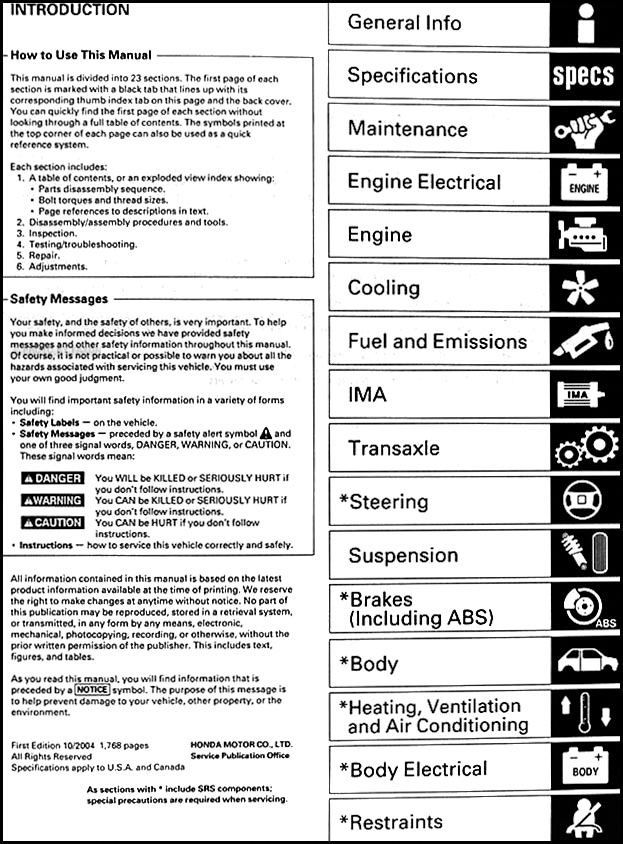 Honda Accord Hybrid Mechanic Manual bestwup