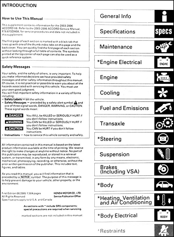 1989 Honda Accord Shop Manual Free Download