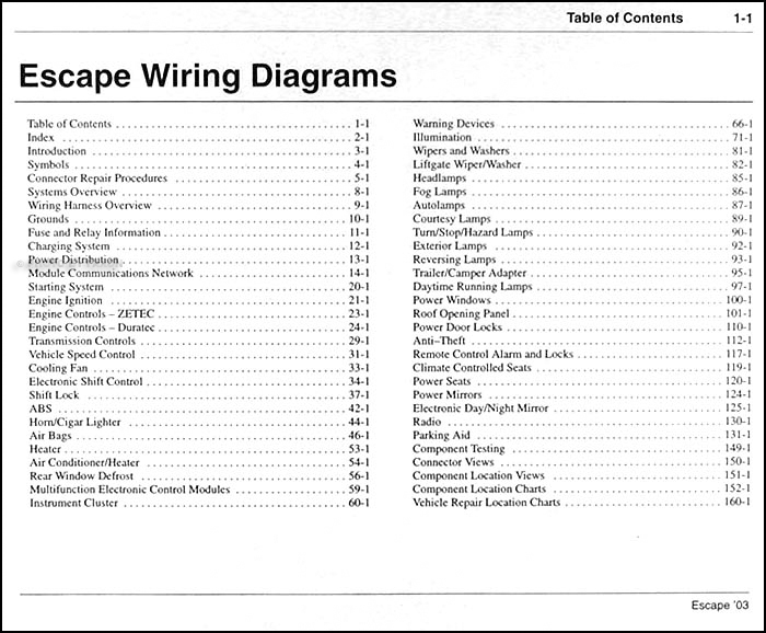 2003 Ford Escape Wiring Diagram Manual Original