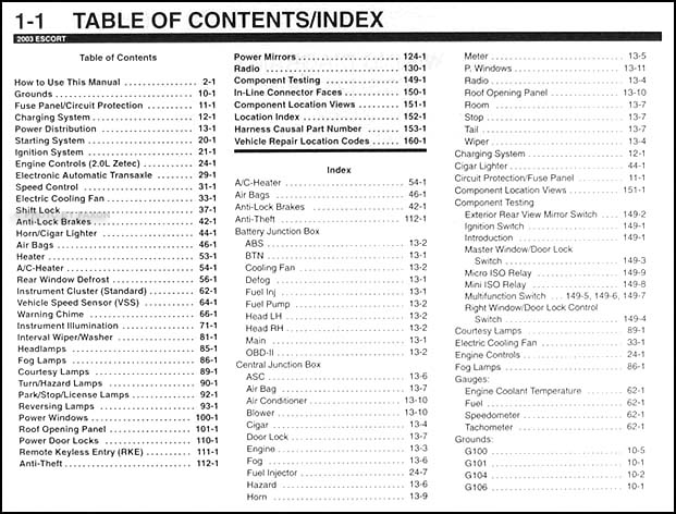 2003 Ford Escort ZX-2 Wiring Diagram Manual Original