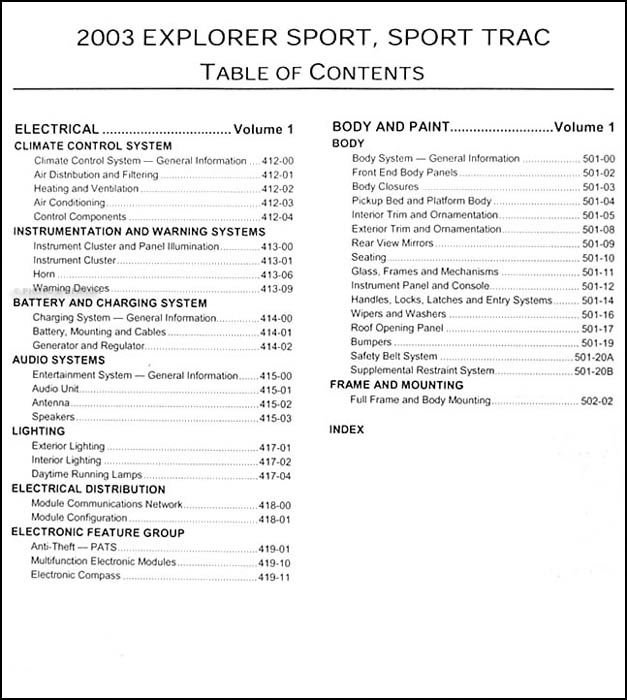 2003 Ford Explorer Sport Sport Trac Repair Shop Manual Original