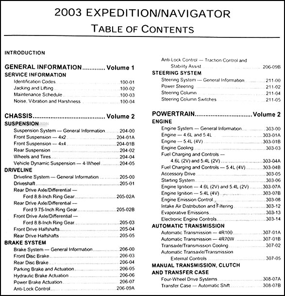 2005 Ford Expedition Navigator Service Shop Manual Set Service Manual
Two Volume Set And The Wiring Diagrams Manual