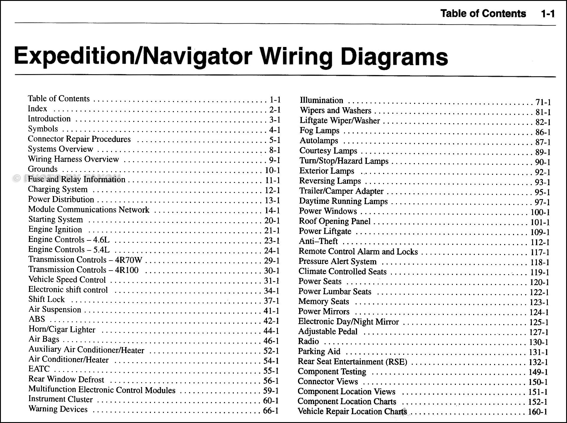 ford expedition repair manual pdf