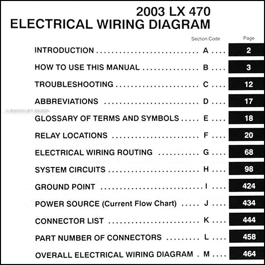 2003 Lexus Lx 470 Wiring Diagram Manual Original
