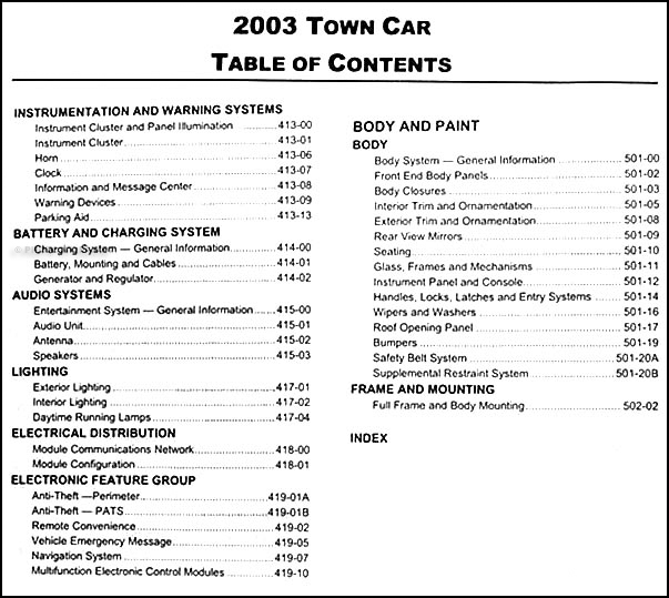 LINCOLN TOWN CAR MANUAL PDF