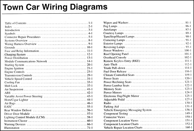 2003 Lincoln Town Car Original Wiring Diagrams