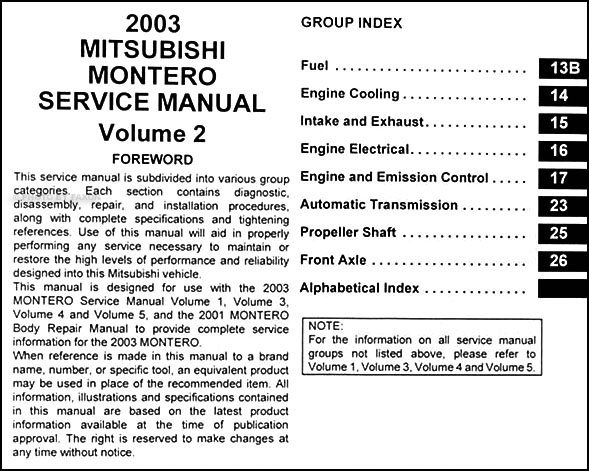 2003 Mitsubishi Montero Repair Shop Manual Set Original