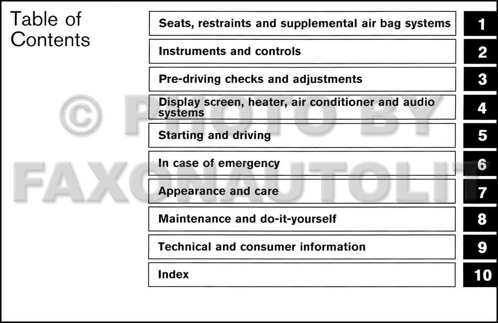 2003 Nissan Murano Owner's Manual Original