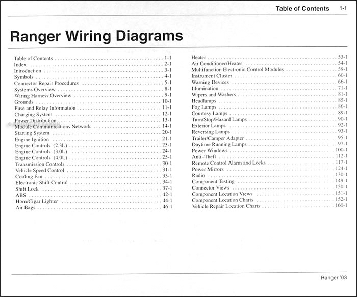 2003 Ford Ranger Wiring Diagram Manual Original