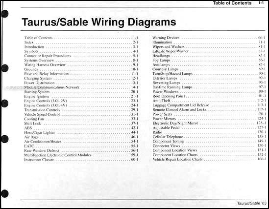 2003 Ford Taurus & Mercury Sable Wiring Diagrams Manual ... 2001 mercury sable cooling fan wiring diagram 