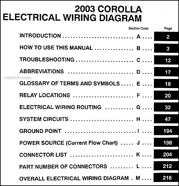 2003 Toyota Corolla Wiring Diagram Manual Original