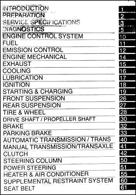 2003 Toyota Corolla Repair Shop Manual 2-Volume Set