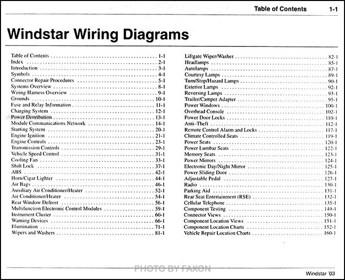 2003 Ford Windstar Wiring Diagram Manual Original 2003 ford windstar van fuse diagram 